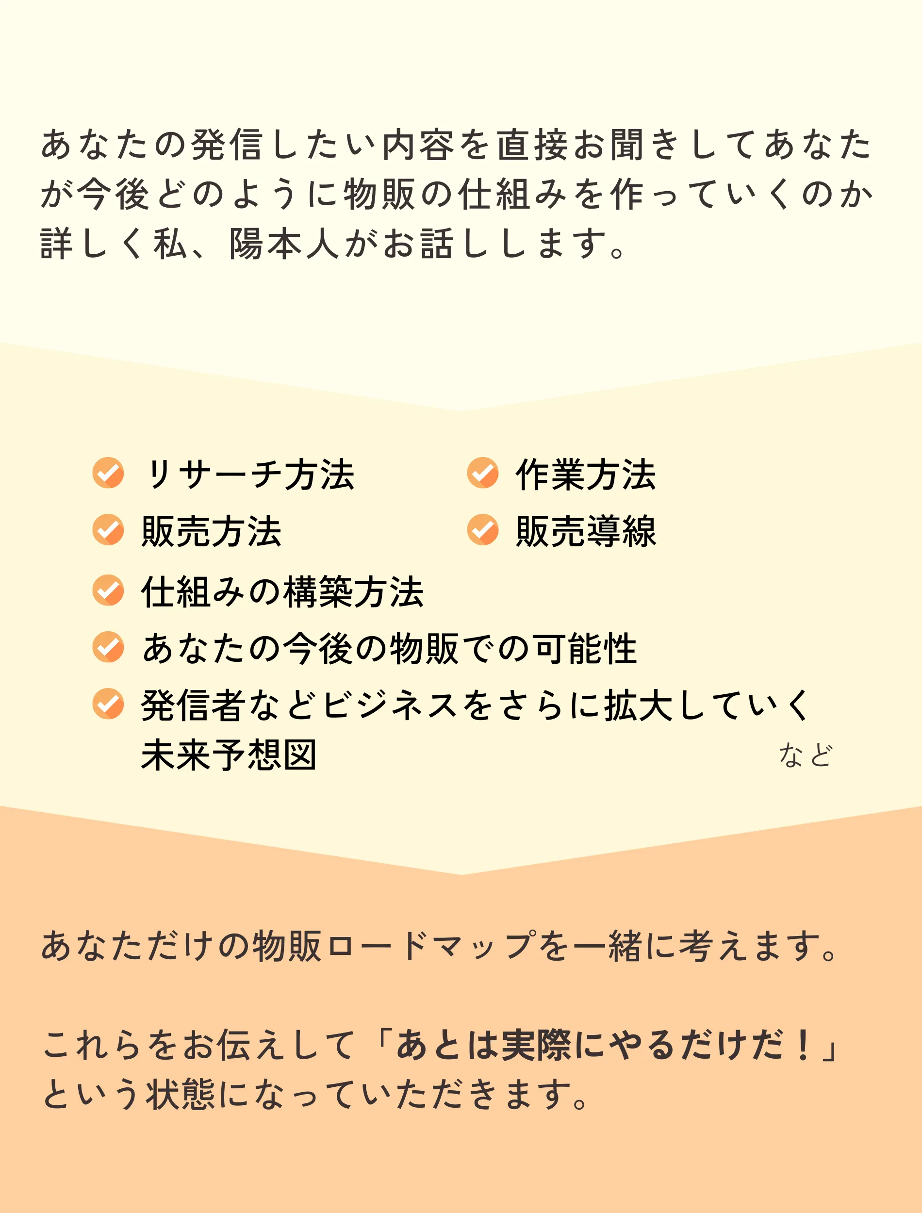 物販ロードマップを一緒に考えます